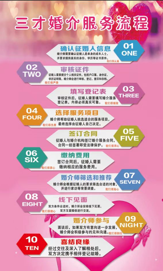欢迎走进婚姻的殿堂